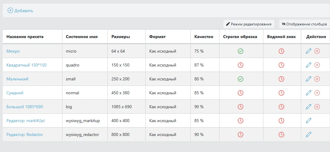 Изображение